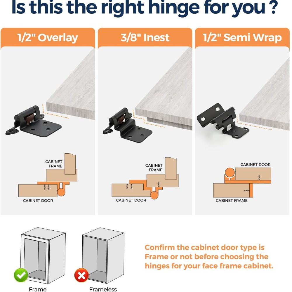 Cabinet Hinge Overlay - 半隠し型オーバーレイキャビネットヒンジ、部分的に巻き込むタイプの調整可能なフェイスフレームヒンジ、ソフトクローズ・セルフクロージングヒンジ、ハードウェア